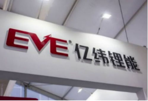 億緯鋰能戰(zhàn)略入股好電科技，加速鋰電池材料研發(fā)與計算機軟硬件融合創(chuàng)新